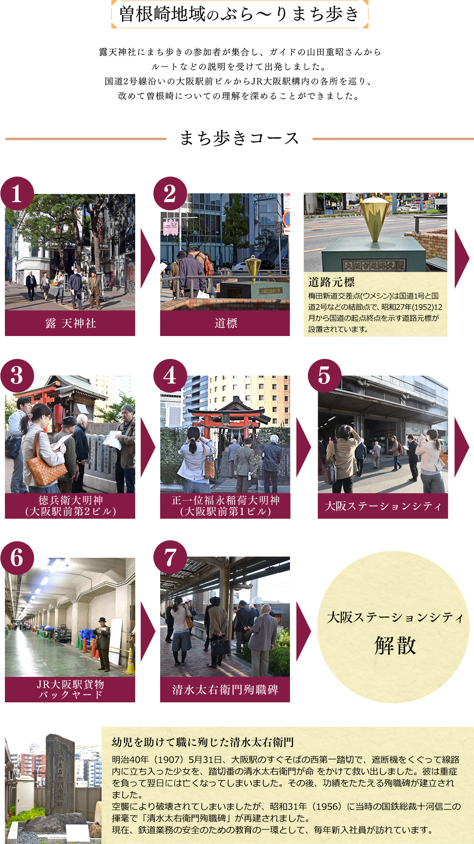 まち歩き